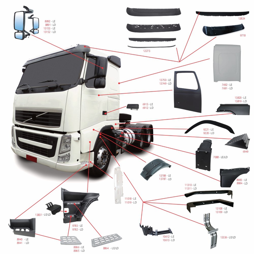 Saia Cabine Caminhão Volvo FH 2005 até 2014 Lado Direito - 3175930 Saia Cabine Caminhão Volvo FH 2005 até 2014 Lado Direito - 3175930