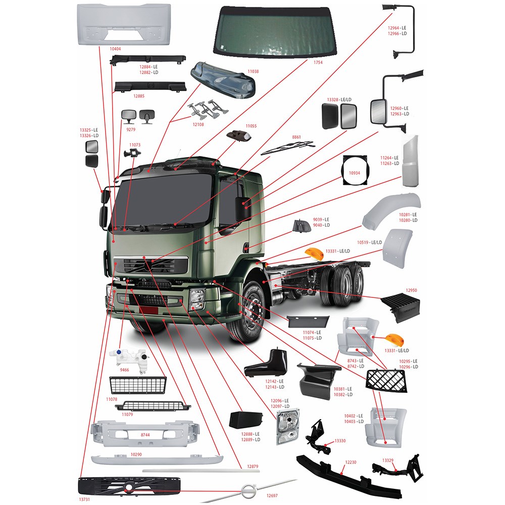 Farol Principal Caminhão Volvo VM 2006 a 2013 Lado Direito Nino - 20818771 Farol Principal Caminhão Volvo VM 2006 a 2013 Lado Direito Nino - 20818771