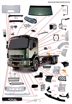 Acabamento Limpador Parabrisa Caminhão Volvo VM Após 2005 Central - 5010301659