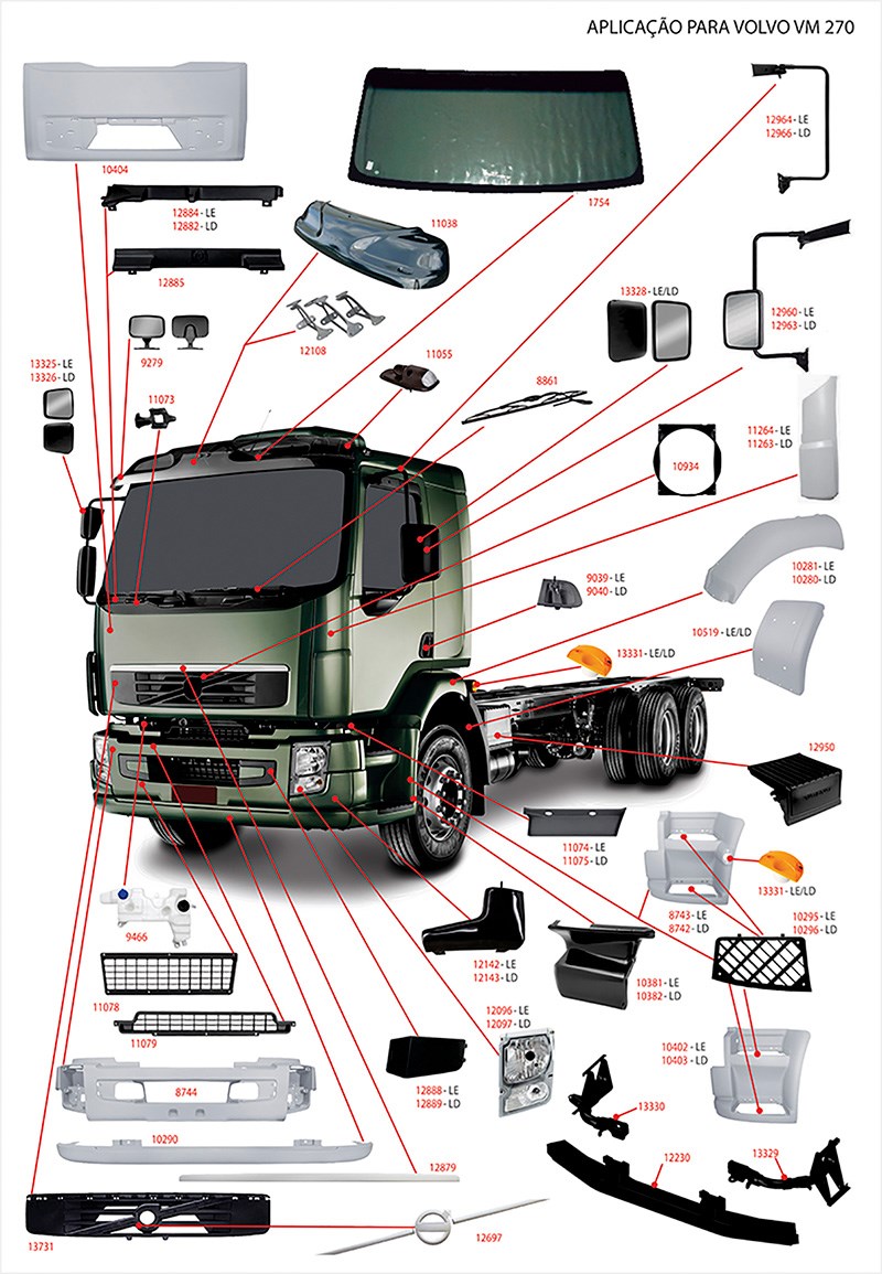 Lanterna Paralama Cabine Caminhão  Volvo VM 2006 Direito/Esquerdo - Amarela Lanterna Paralama Cabine Caminhão  Volvo VM 2006 Direito/Esquerdo - Amarela