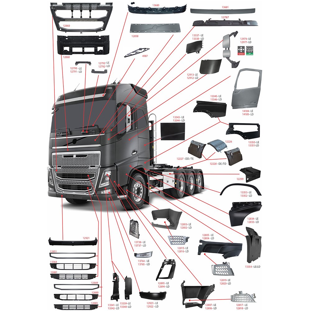 Farol Auxiliar Caminhão Volvo FH Após 2015 Lado Direito (02 Lâmpada) - 21221153 Farol Auxiliar Caminhão Volvo FH Após 2015 Lado Direito (02 Lâmpada) - 21221153