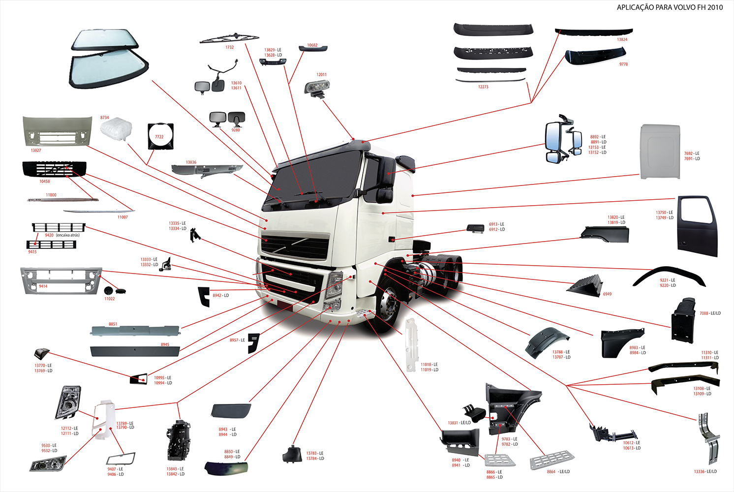 Quadro Porta Caminhão Volvo FH, NH Lateral Completa Esquerda - 3093909