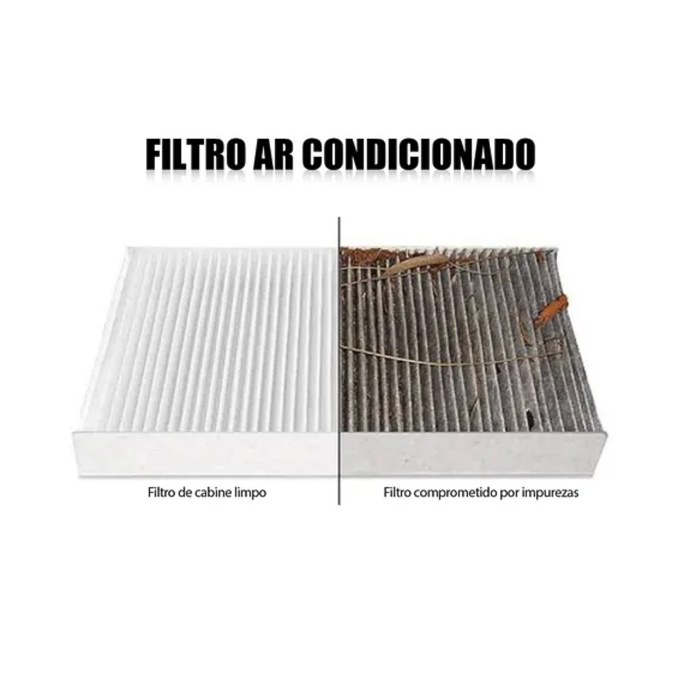 Filtro Cabine Caminhão Scania Série 7 - AKX4000F