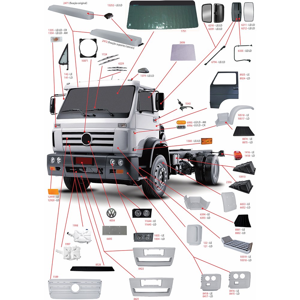 Parachoque Central Caminhão Volkswagen Worker, Titan Após 2000 - 2RL807105 Parachoque Central Caminhão Volkswagen Worker, Titan Após 2000 - 2RL807105