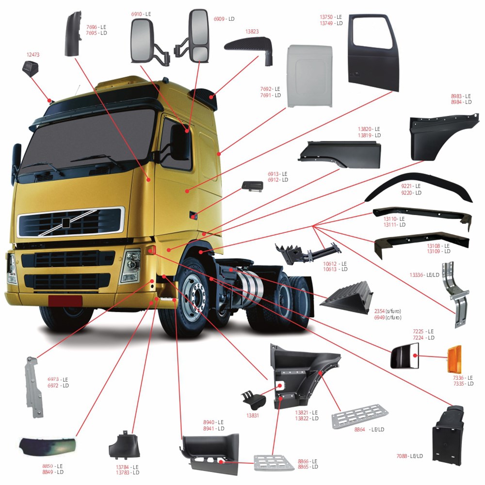 Coluna Externa Caminhão Volvo FH 2005 até 2015 Lado Direito - 20379176 Coluna Externa Caminhão Volvo FH 2005 até 2015 Lado Direito - 20379176