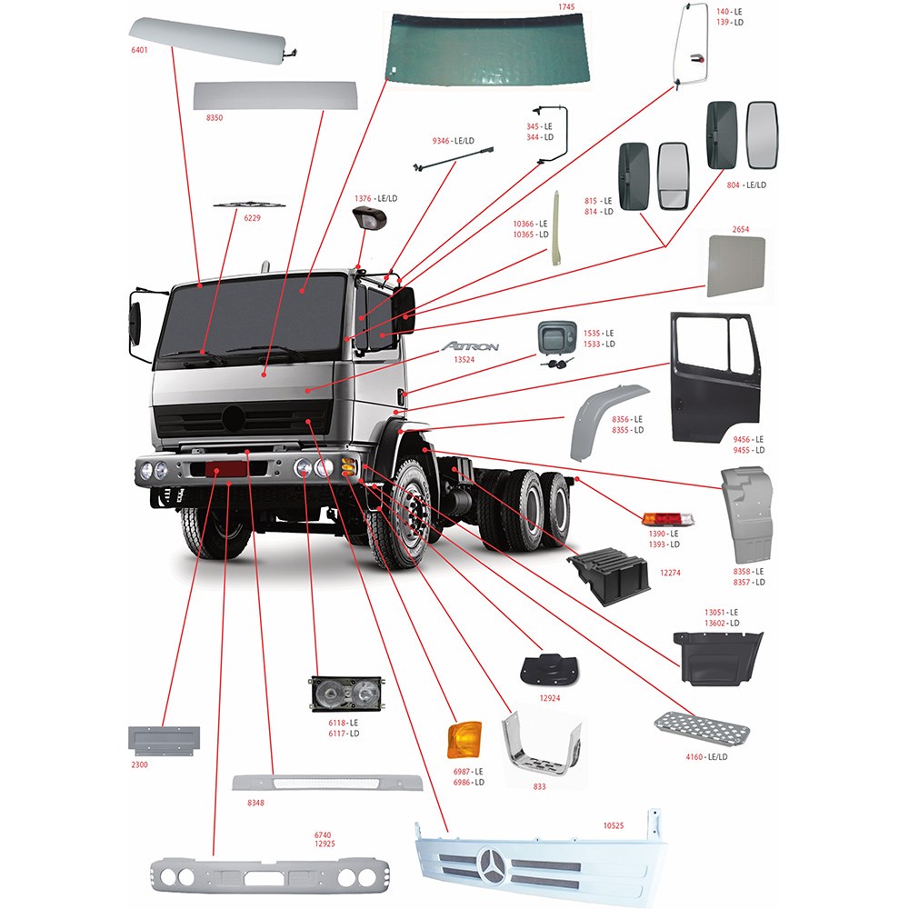 Acabamento Parachoque Caminhão Mercedes-Benz 712, 914  Atron Cara Chata Acabamento Parachoque Caminhão Mercedes-Benz 712, 914  Atron Cara Chata