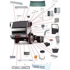Acabamento Parachoque Caminhão Mercedes-Benz 712, 914  Atron Cara Chata Acabamento Parachoque Caminhão Mercedes-Benz 712, 914  Atron Cara Chata