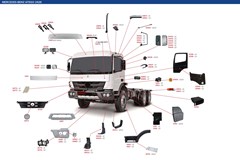 Parachoque Caminhão Mercedes-Benz Atego Após 2013 (Off-Road) Central - 9588851701