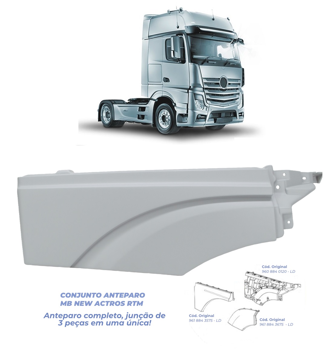 Conjunto 3 Peças Anteparo  Paralama Cabine Caminhão Mercedes-Benz Actros Após 2021 Lado Direito - 9608840120 + 9618843675 + 9618843575