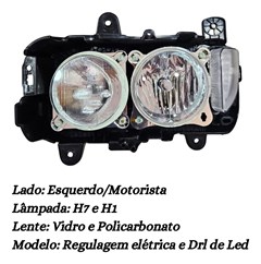 Farol Principal Mercedes-Benz Arocs (FUll LED) Lado Direito - 9588201461