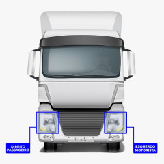 Farol Principal Caminhão Iveco Eurotech Até 2006 Lado Direito (F-188)