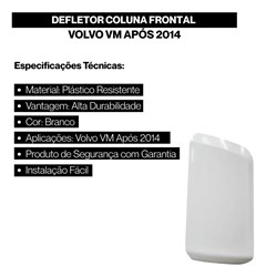 Acabamento Defletor Dianteiro Cabine Volvo VM Após 2020 Lado Esquerdo - 21849897