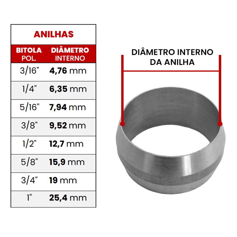 Anilha Tubo 1/4 - Latão