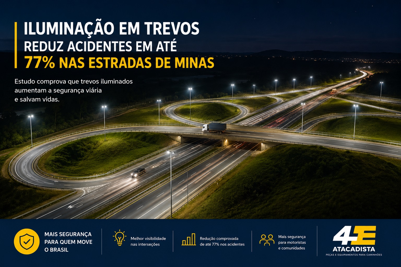 💡 Iluminação em trevos reduz acidentes