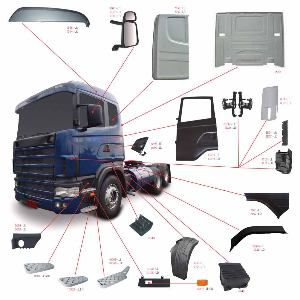 Defletor Cabine Lateral Interno Caminhão Scania Série 4 ”G, R” Lado Direito - 1381566