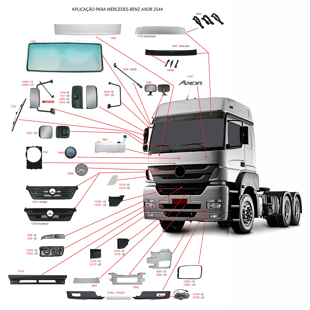 Espelho Retrovisor Caminhão Mercedes-Benz Axor Elétrico, sem Desembaçador  Lado Direito - A0028101416