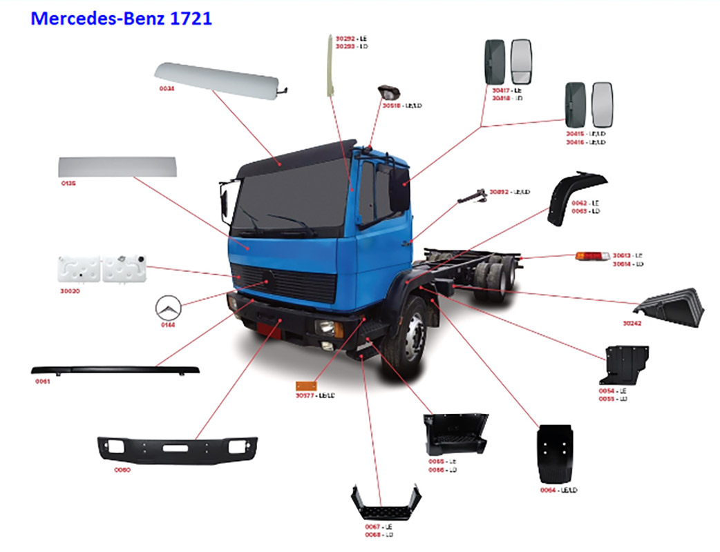 Tampa Lateral Estribo Caminhão Mercedes-Benz Axor Lado Direito e Lado Esquerdo - 9406660005