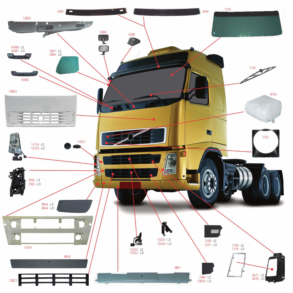 Lanterna Teto Caminhão Volvo FH, NH, EDC Após 1998 Lado Direito