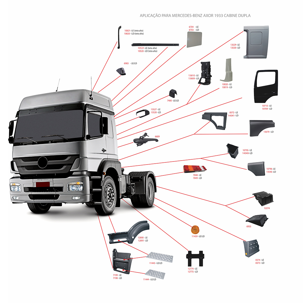 Maçaneta Externa Caminhão Mercedes-Benz Axor Atego Após 2005 Com Chave Lado Direito ou Lado Esquerdo