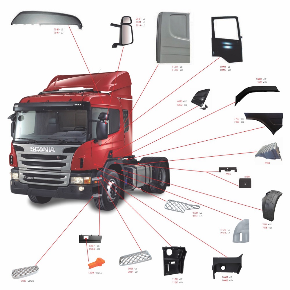 Macaneta Externa Porta Caminhão Scania Série 4, Série5 Lado Direito - 1423017