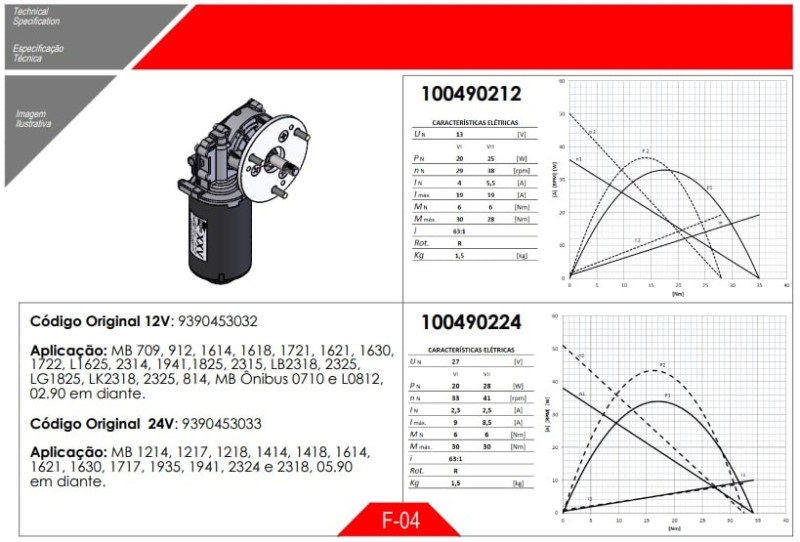 Motor Limpador Parabrisa Mb 912 1621 1721 89 a 99 12 Volts