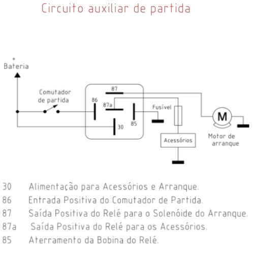 Rele Auxiliar 12 Volts 5 Saidas 40 Amperes