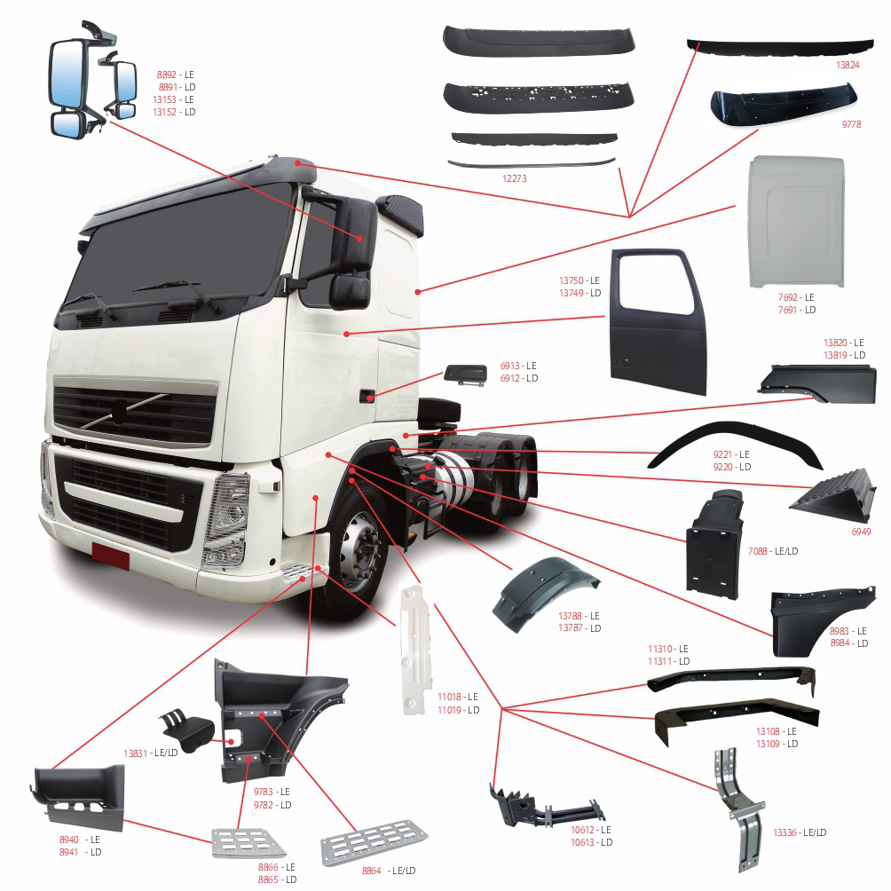 Tampa Caixa Bateria Caminhão Volvo FH NH 1998 a 2014 Com Furo -20541447