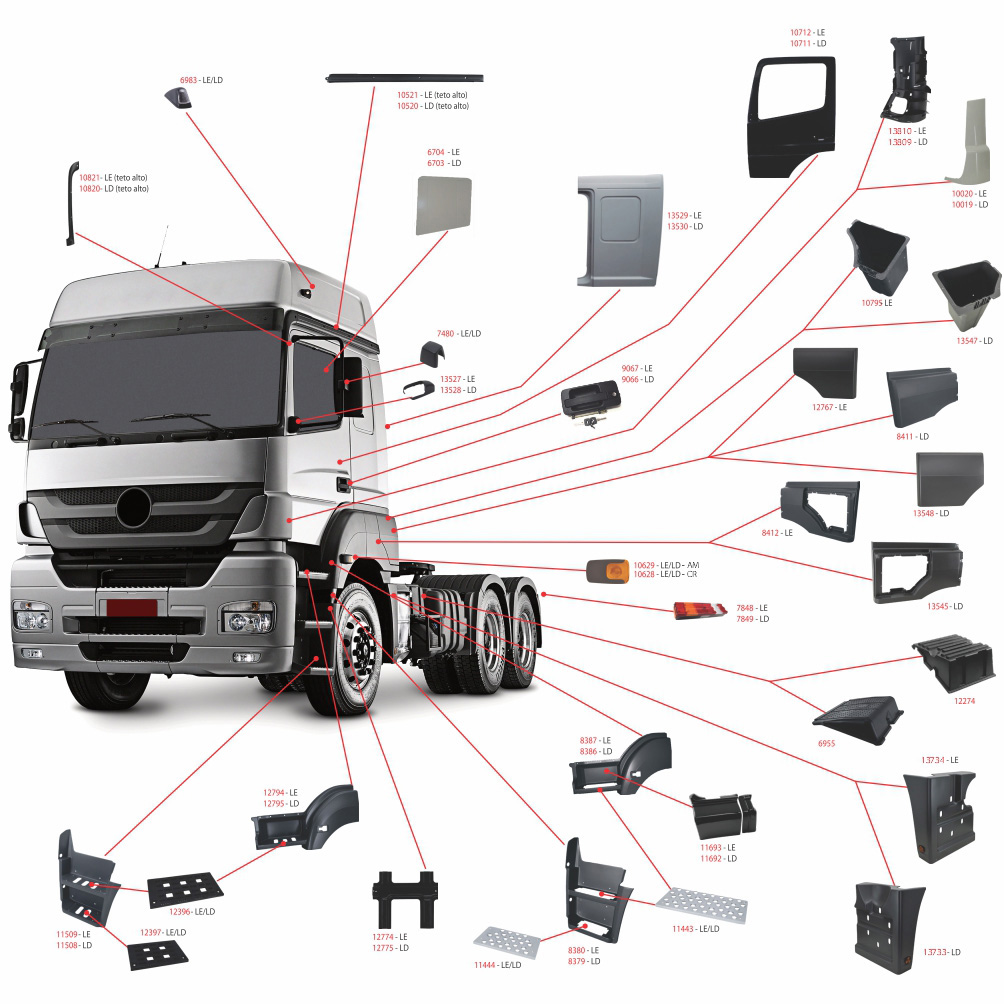 Tampa Caixa Bateria Caminhão Mercedes-Benz Axor Após 2005 - A9415410103